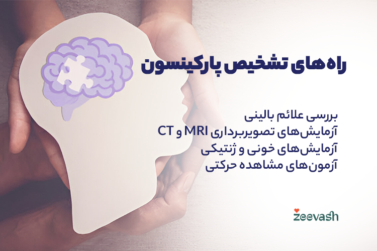 راه های تشخیص پارکینسون